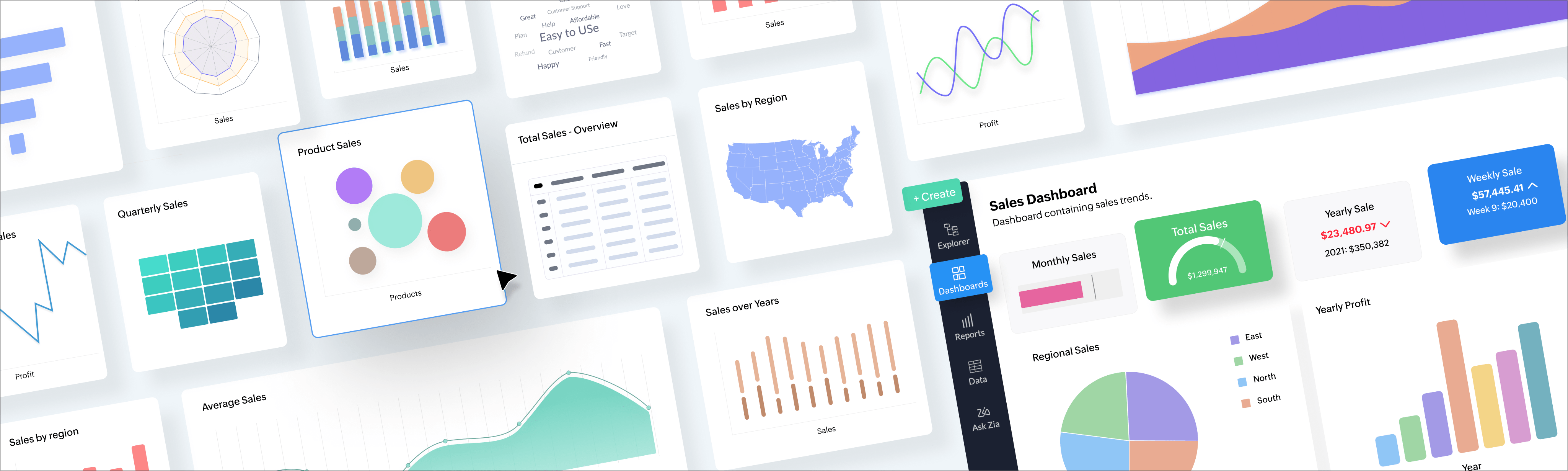 Recensioni Zoho Analytics: Business Intelligence intuitivo con creazione di reports - Appvizer