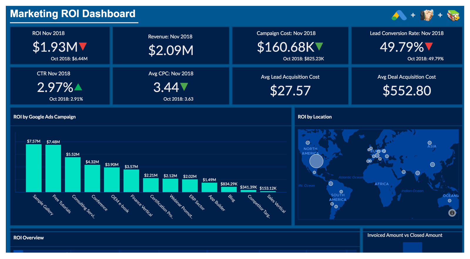 Zoho Analytics - Screenshot 1
