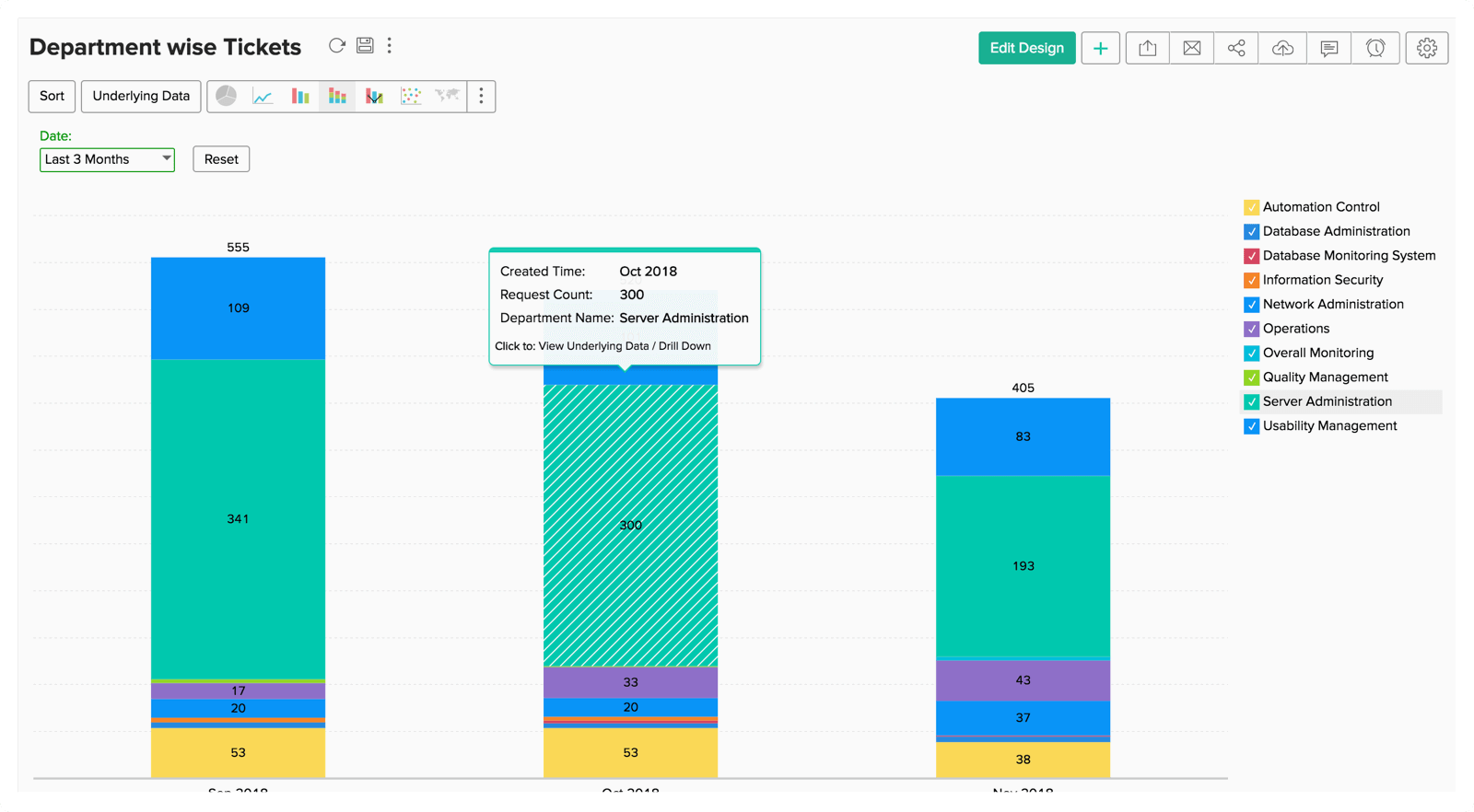 Zoho Analytics - Screenshot 3