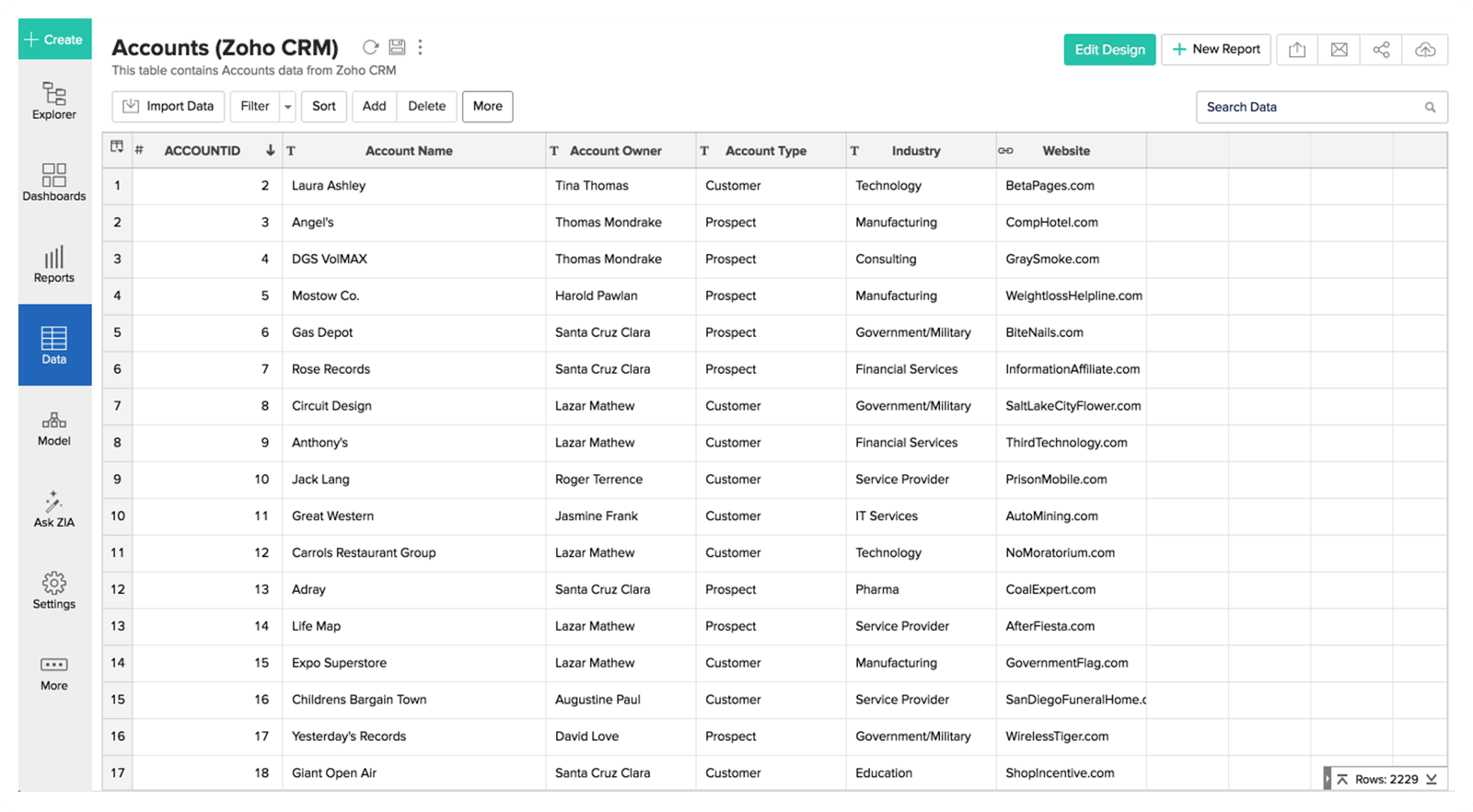 Zoho Analytics - Screenshot 4