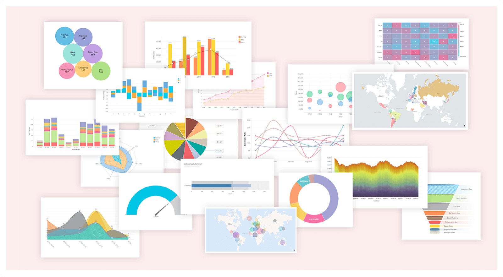 Zoho Analytics - Screenshot 5