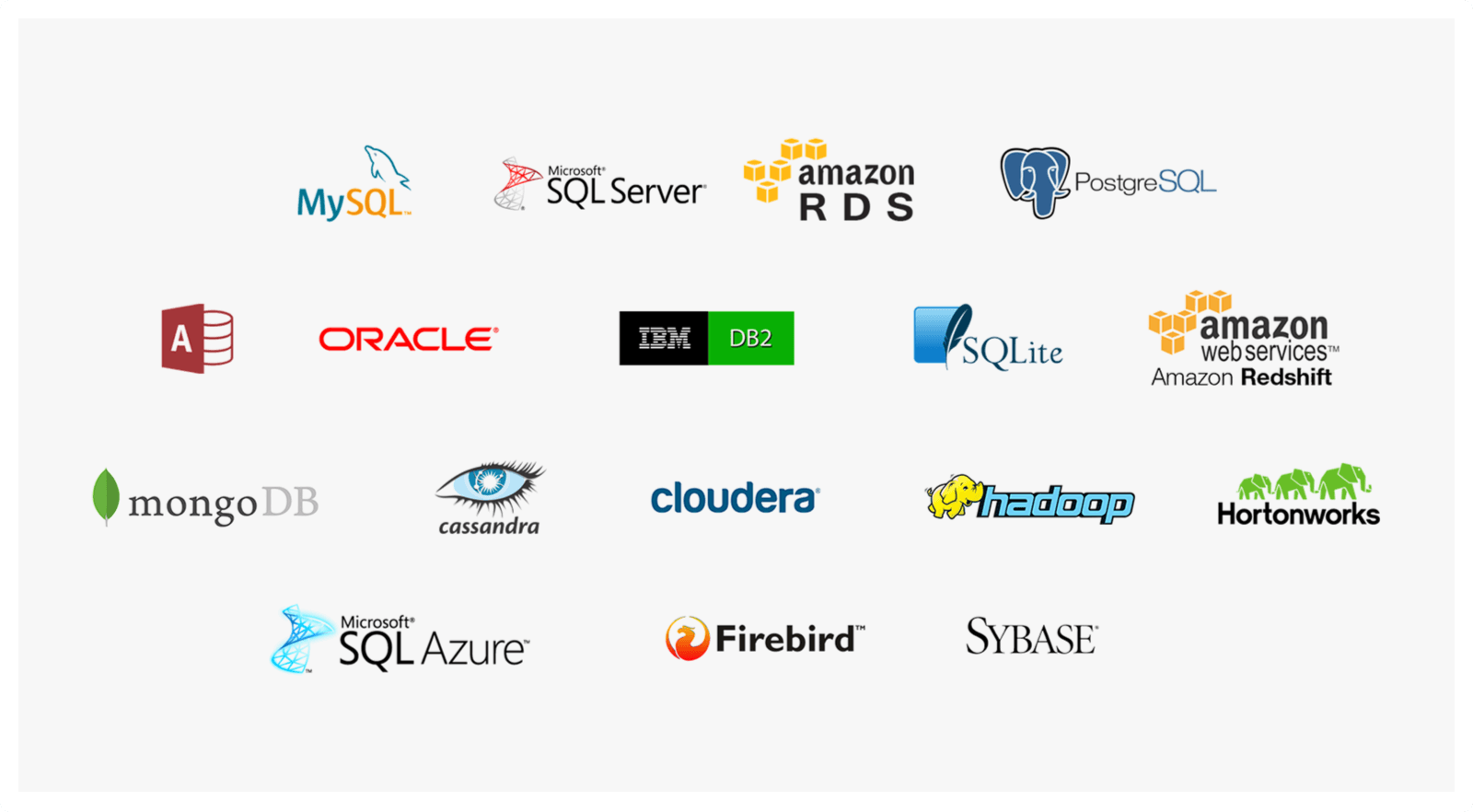 Zoho Analytics - Screenshot 7