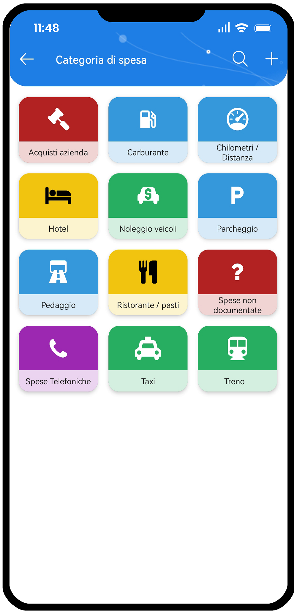 N2F - Categoria di spesa (ristorante, pedaggio, hotel, carburante...)