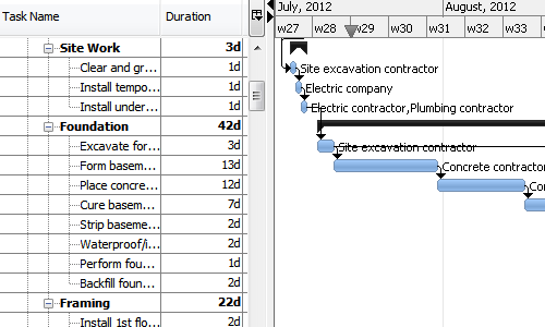 RationalPlan-screenshot-0