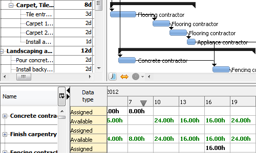 RationalPlan-screenshot-3