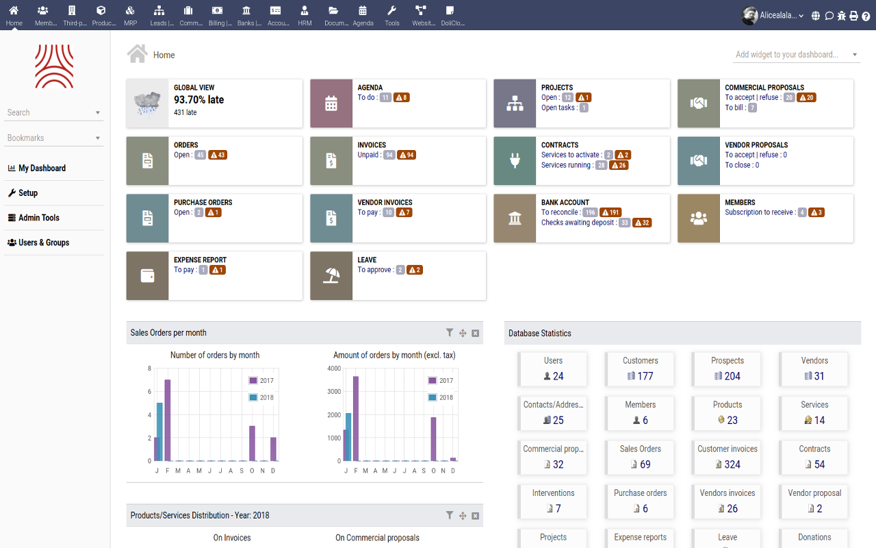 Home page personalized dashboard Home page personalized dashboard