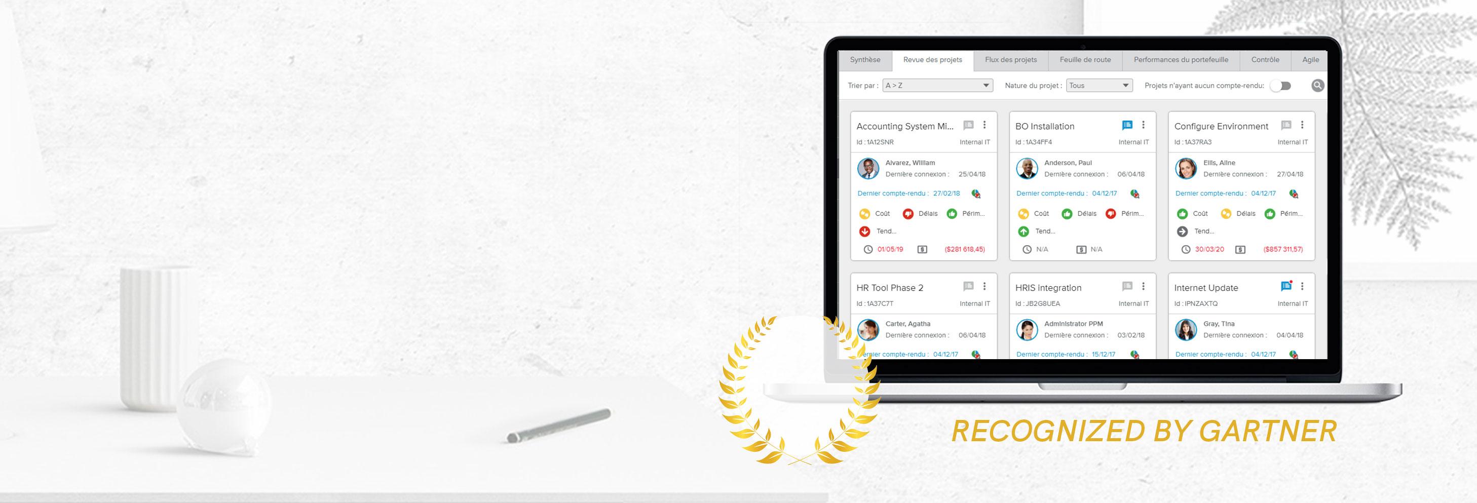 Recensioni Sciforma: Gestione del portafoglio di progetti per PMO - Appvizer