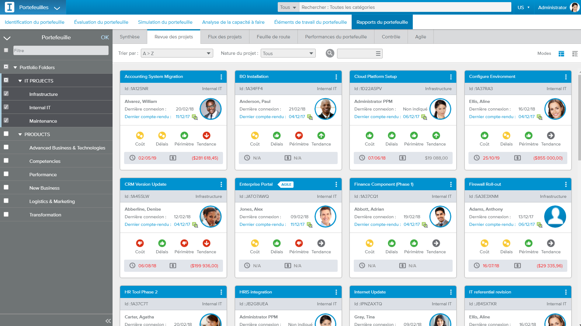 Sciforma-appvizer-highlight_sciforma_Vue_g_n_rale_des_statuts_des_projets_Sciforma_sciforma_7_1_Status_overview_FR