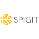 Spigit Idea Management