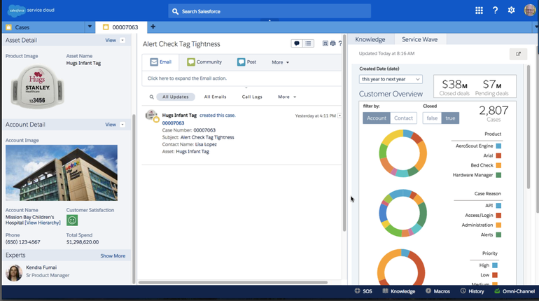 Service Cloud - segnalazione Salesforce Service Cloud Service Cloud - segnalazione Salesforce Service Cloud