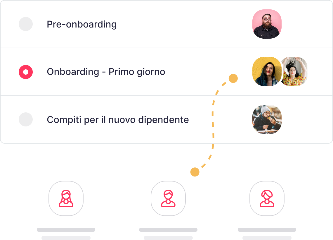 Factorial - Onboarding & Offboarding dei Dipendenti