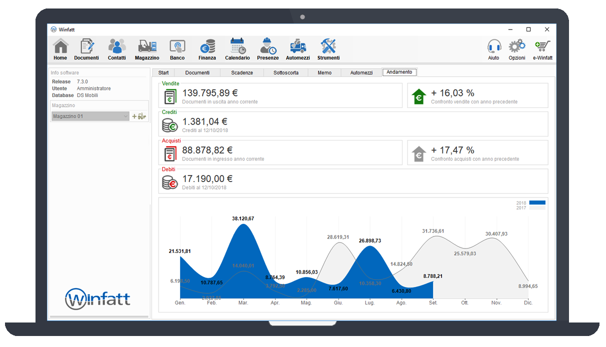 semplificazione gestione fatture con winfatt