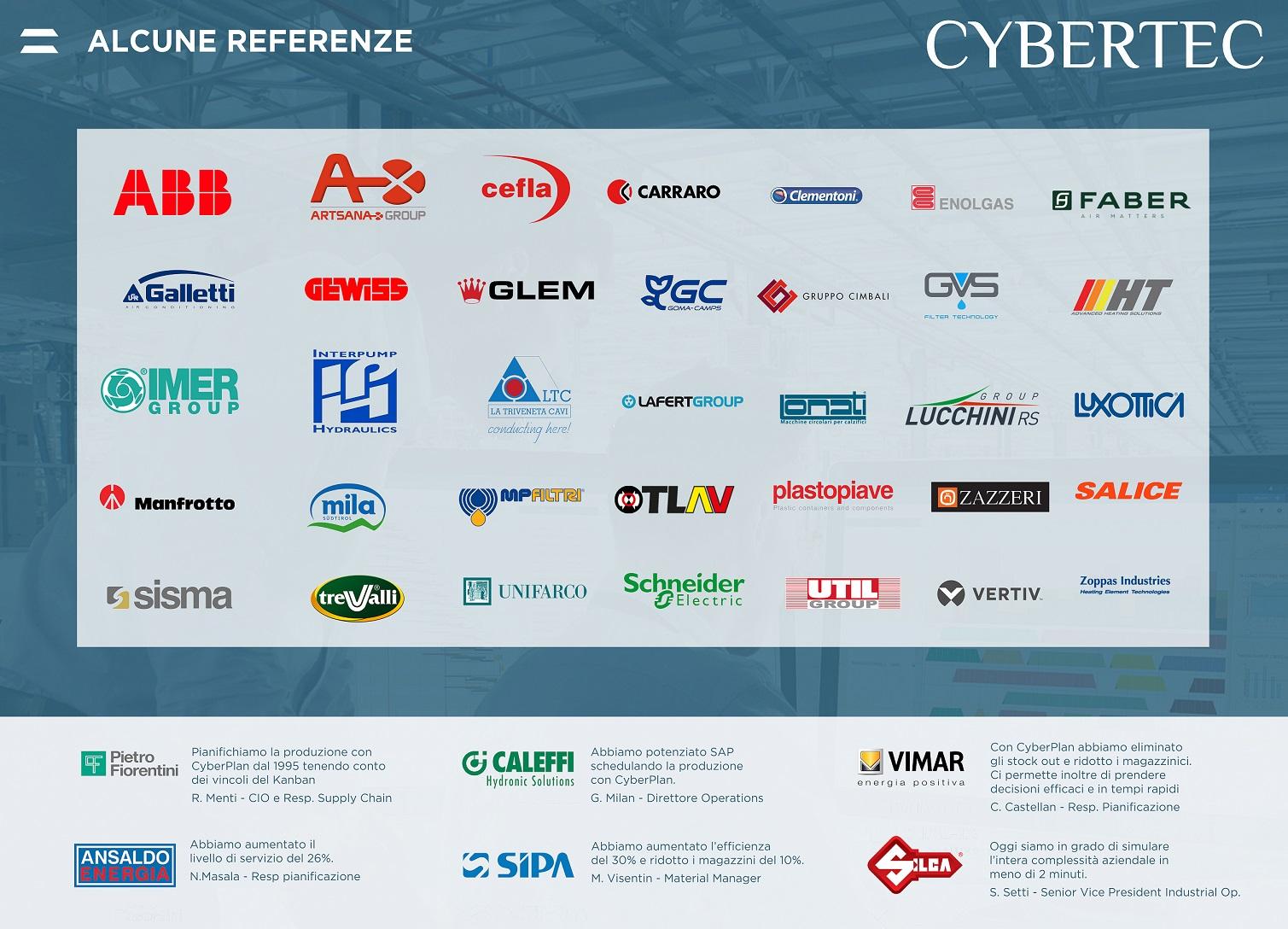 Alcune aziende che pianificano con CyberPlan