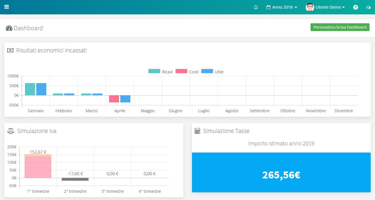WindDoc - Dashboard WindDoc - Dashboard