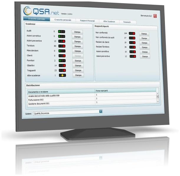 Digitaliso - Un sistema che vigila sul Tuo Sistema di Gestione insieme a te.