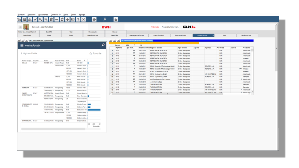 Recensioni QX6 ERP: Software ERP italiano - Appvizer