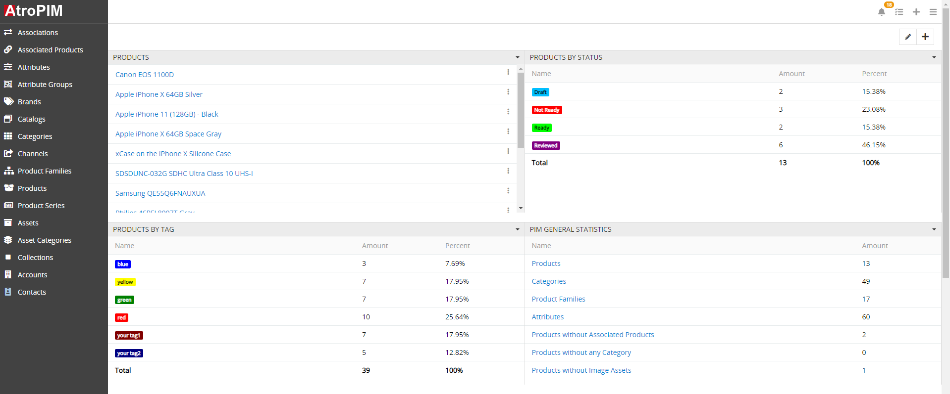 AtroPIM - Screenshot 1 AtroPIM - Screenshot 1