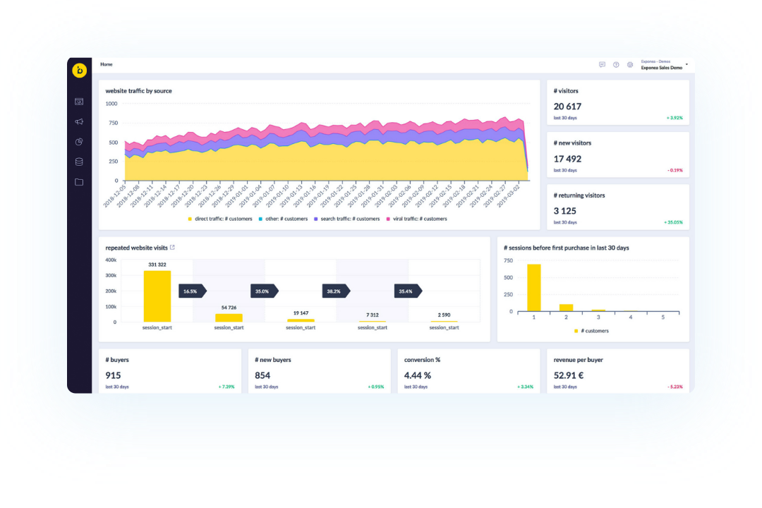 Bloomreach - Screenshot 5