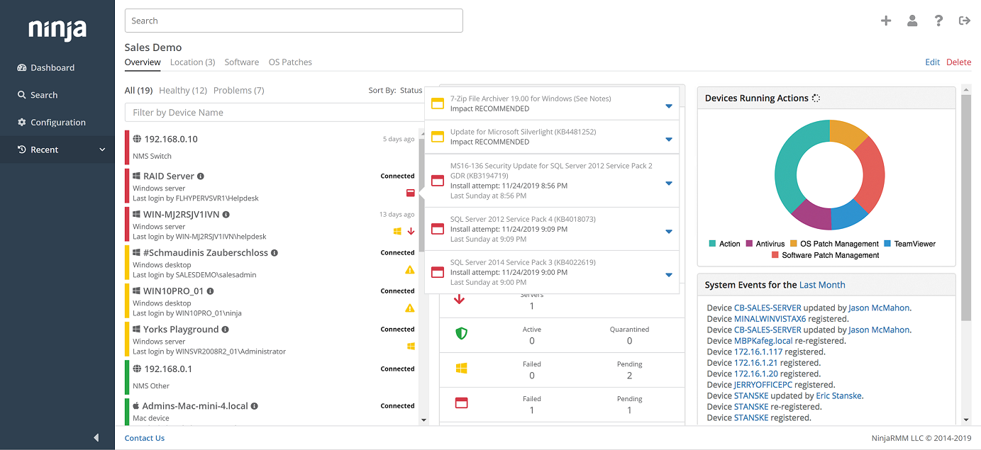 NInja Dashboard Overview
