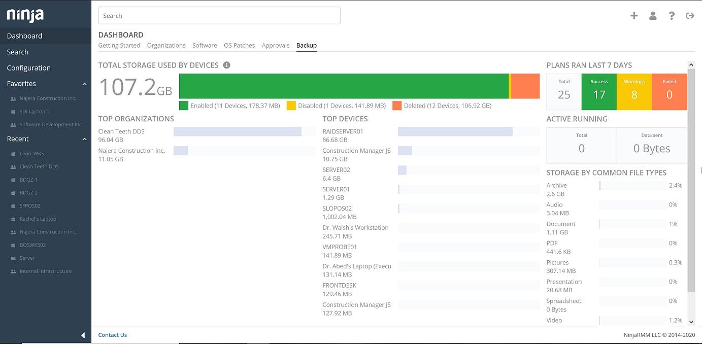 Ninja Backup Dashboard