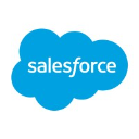 Salesforce Automotive CRM