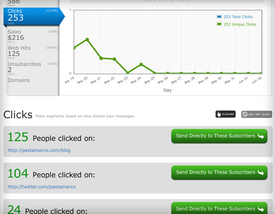 AWeber Email Marketing - AWeber Email Marketing-screenshot-2