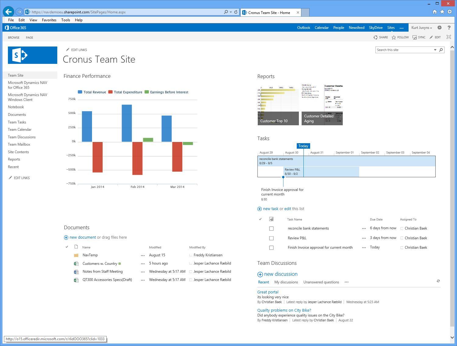 Dynamics 365 Business Central - Microsoft Dynamics NAV: contatti condivisi, Task Manager, Secure Sockets Layer (SSL) Dynamics 365 Business Central - Microsoft Dynamics NAV: contatti condivisi, Task Manager, Secure Sockets Layer (SSL)