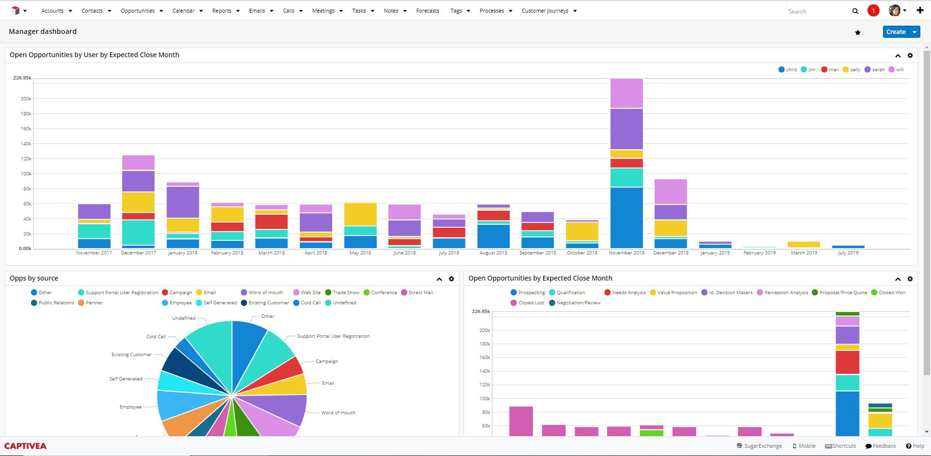 SugarCRM-homepage2