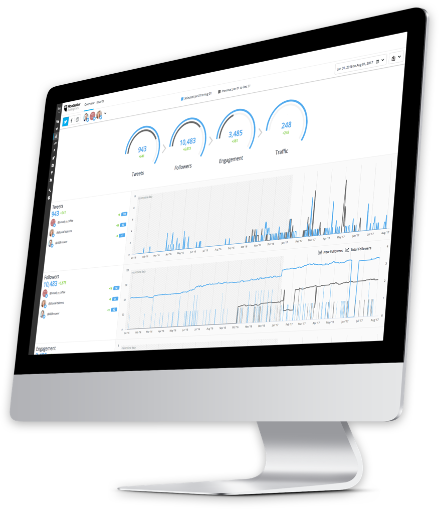 HootSuite-hootsuite4